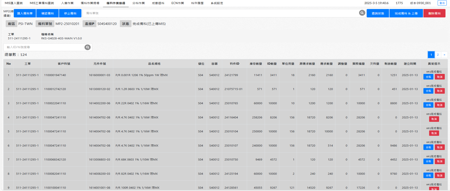 圖說:研騰科技導入倉儲管理系統(WMS)與智能料架,提高揀貨備料由1小時縮短至0.5小時。 圖說:研騰科技導入倉儲管理系統(WMS)與智能料架,提高揀貨備料由1小時縮短至0.5小時。