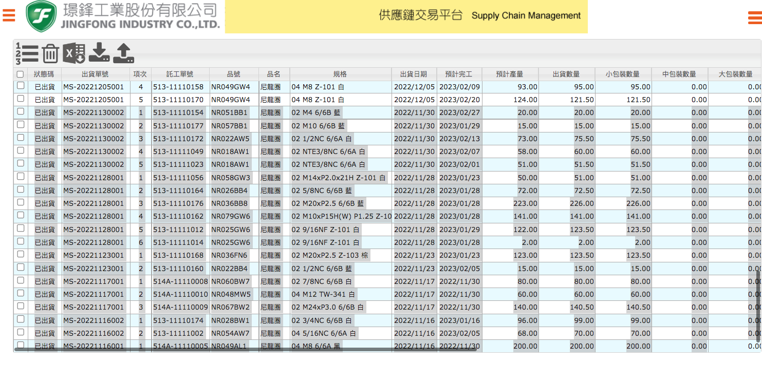 璟鋒工業導入雲端供應商串連系統平台 璟鋒工業導入雲端供應商串連系統平台