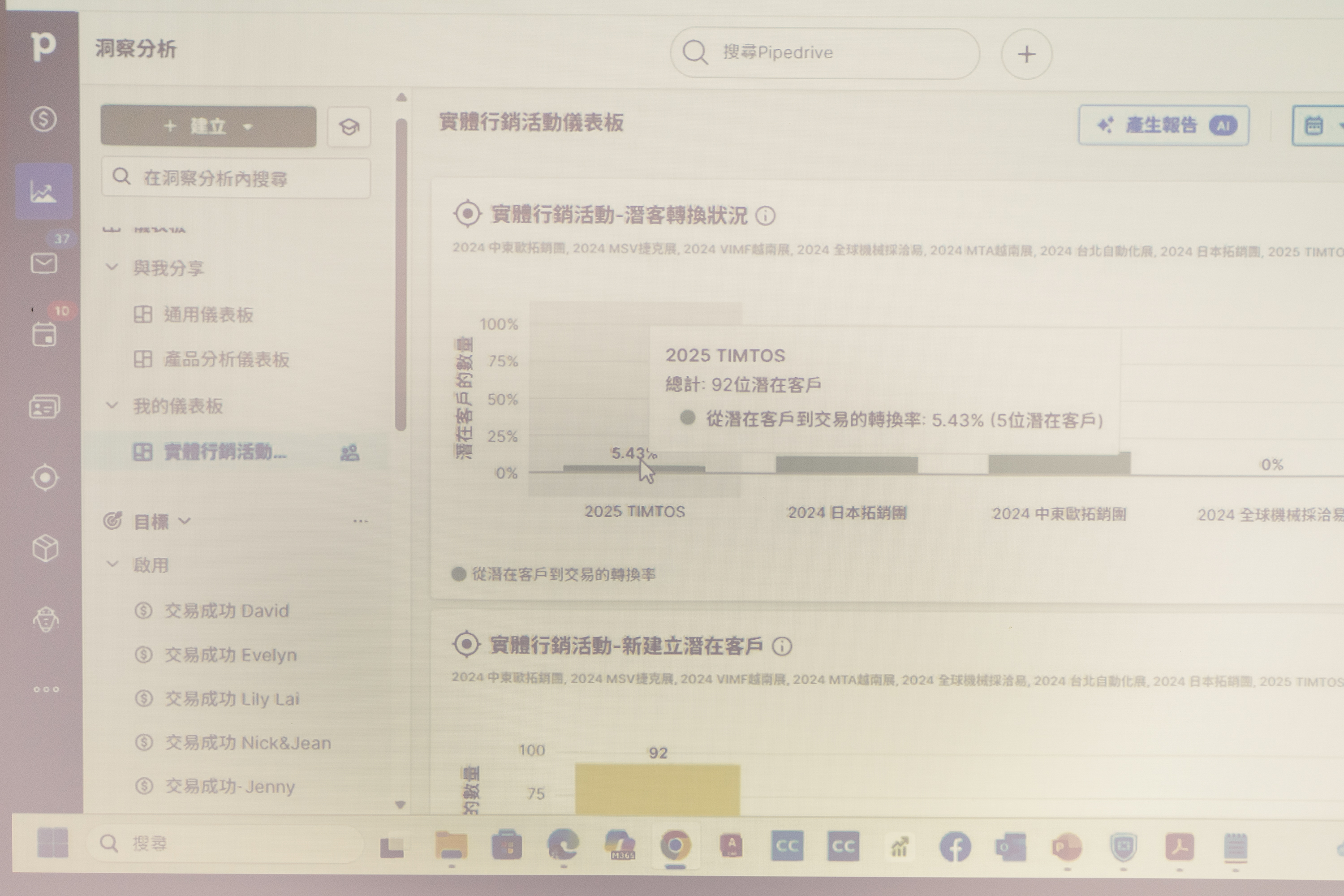 圖說:豪力輝導入「AI 業務偵察兵」針對目標市場24小時不間斷網頁爬蟲,發掘新商機。 圖說:豪力輝導入「AI 業務偵察兵」針對目標市場24小時不間斷網頁爬蟲,發掘新商機。