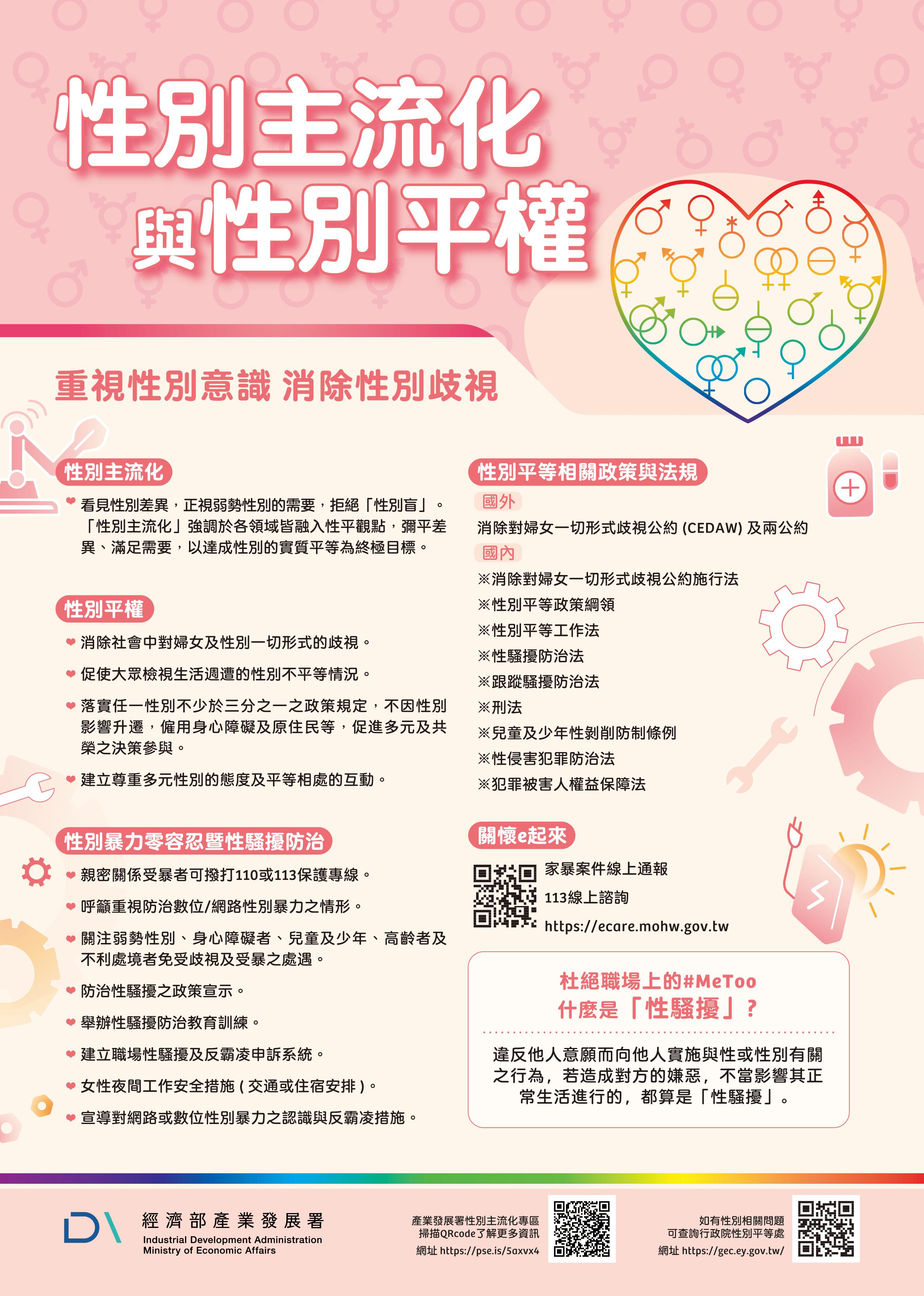 性別平權宣導